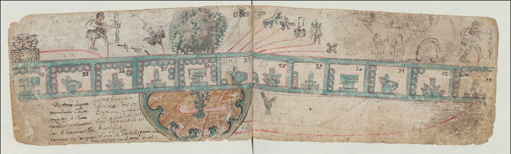 ART HISTORY: The Colonization of Time in the Codex Mexicanus: 16th ...