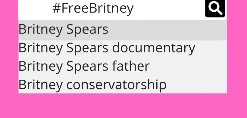 Review Of Documentary “framing Britney Spears” The Megaphone